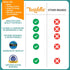 Twiddle - Premium Dementia Activities for Seniors - Comforting Alzheimers Products for Elderly - Engaging Sensory Items