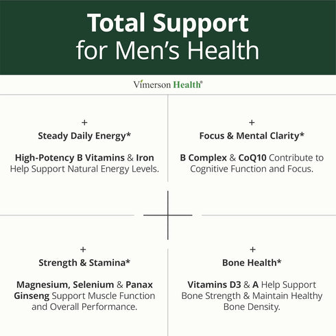 Immune 60 Multivitamin for Men with Vitamins and Minerals for Energy, Focus and Health Premium Daily Mens Multivitamins