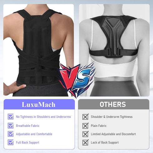 LuxuMach Posture Corrector for Women and Men, Back Brace with Full Back Support, Adjustable Shoulder Straightener