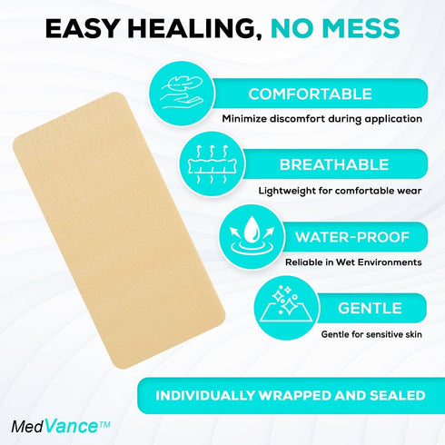 MedVance TM Silicone Adhesive Foam Dressing, Absorbent, 4"x8", Box of 5
