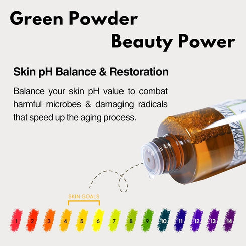 KITAO Hydrating & Moisturizing Face & Body Toner Lotion, Organic 2-in-1 Matcha Moisturizer from Japan, 6.7 fl oz/200ml