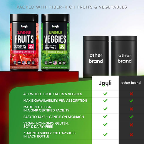 Fruits and Veggies Supplement - High Fiber for Immunity, Gut & Energy - Super Reds & Greens with Marshmallow Root - 240