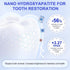 HUALIJIA 7.5% (4.23 Oz), Hydroxyapatite Toothpastes for Enamel Protection and Tooth Strengthening Fluoride-Free Formula