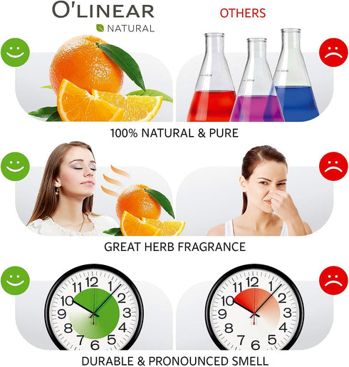 O'Linear Essential Oil for Diffuser, 3.4 Fl Oz, Pure Orange Scented Aromatherapy for Air Humidifiers