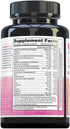 VITA Multi Multivitamin for Women - Daily Multi-Vitamin Supplement with DIM, Iodine, Ashwagandha | Supports Youthful