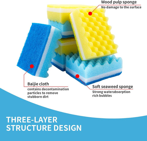 JyliRenz 20 Pack, countertops, The Third Generation Dishwashing Sponge, Scrub Sponge, The Wave Shaped Design Makes Them