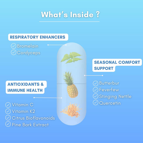 Lung Detox and Cleanse, Extra Strength Herbal Lung Health Supplements for Smokers, Promotes Respiratory Health