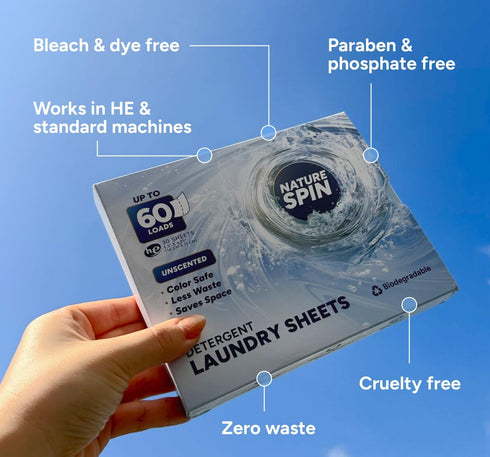 Eco Laundry Detergent Sheets, 30 Sheets (60 Loads), Unscented, Vegan, Hypoallergenic