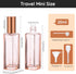 Segbeauty 5PCS Refillable Perfume Atomizer, 20ML Portable Travel Spray Bottle for Liquid Dispense