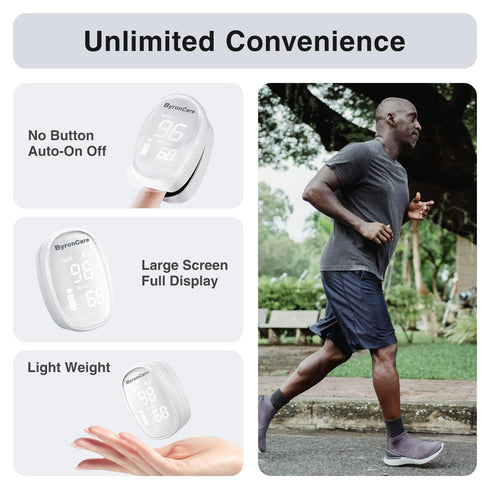 Pulse Oximeter, O2 Pulse Oximeter Fingertip and Oxygen Monitor Fingertip, Oximeter Finger Meter With Blood Oxygen Monitor and Oxygen Sensor For Adults.