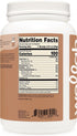 Protein Your Whey, 30 Servings, Coconut Flavored, Whey Protein Isolate