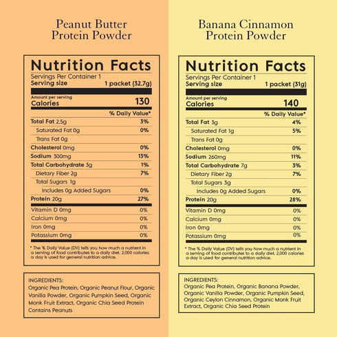 Pack 20g 8 Packets Truvani Vegan Pea Protein Powder | Sample | Organic Plant Based Protein | Single Serving | Keto |