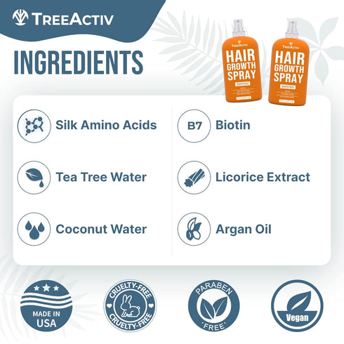 TreeActiv Hair Growth Daily Nourishing Spray, 8 oz, Biotin Spray for Fuller Hair, Hair Growth Product with Argan Oil