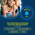 Core Med Science Liposomal Curcumin Resveratrol 200mg, 6 Fl Oz Liquid, High Absorption Curcumin Supplement