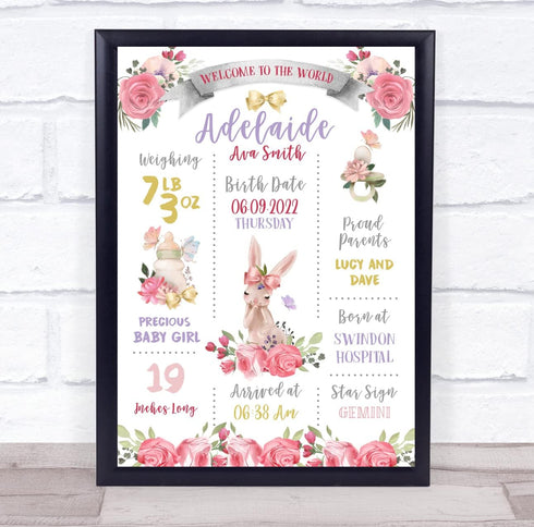 The Card Zoo New Baby Birth Details Nursery Christening Bunny Floral Keepsake Gift Print
