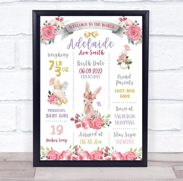 The Card Zoo New Baby Birth Details Nursery Christening Bunny Floral Keepsake Gift Print
