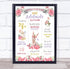 The Card Zoo New Baby Birth Details Nursery Christening Bunny Floral Keepsake Gift Print