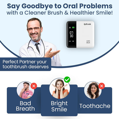 UV Toothbrush Sanitizer Holder & Cleaner with LED Clock Display & Hot Air Drying Wall-Mounted UV Tooth Brush Holder