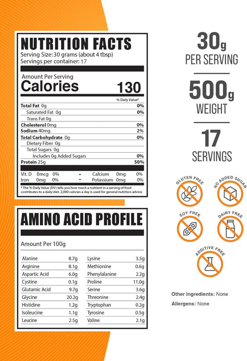 BulkSupplements.com Beef Protein Isolate Powder, Lactose Free, Unflavored & Gluten Free, 30g per Serving