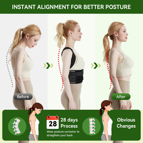 Yowayonoe Posture Corrector for Women and Men, Invisible Full Back Support Brace with Enhanced Breathable Mesh