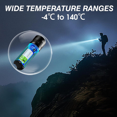 letoom 4 1 8 Pack LR14 5000mWh 1.5V C Batteries Rechargeable with USB in Cable C Size Cell Lithium Batteries Li-ion