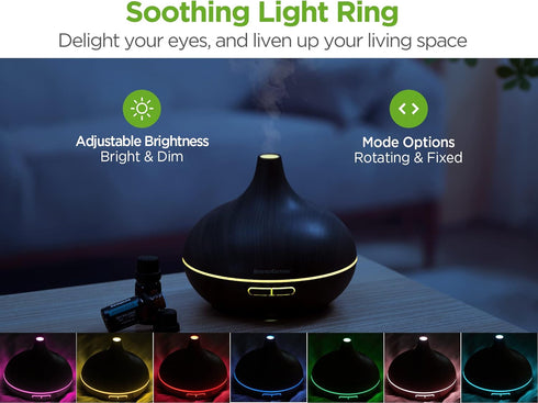 InnoGear Aromatherapy Diffuser & 10 Essential Oils Set, 400ml Ultrasonic Diffuser with 4 Timers, 7 Colors Light