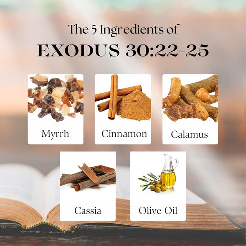 MANTLE OF FIRE 30:22-25 1oz. 500 250 500 Exodus Anointing Oil Recipe from God to Moses: shekels of Myrrh, Each