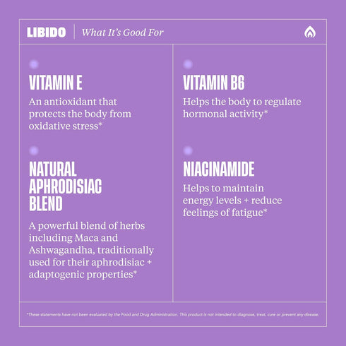 Health by Habit Libido Blend (60 Capsules) - Natural Aphrodisiac with Maca, Ashwagandha, Vegan, Sugar-Free