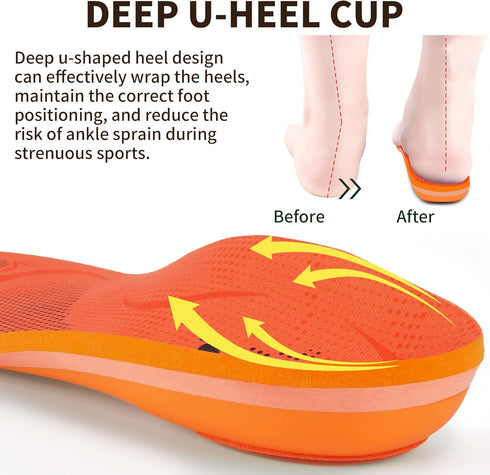 STSVZORR High Arch Support Insert for Plantar Fasciitis, Flat Foot Orthopedic Pain Relief Insole for Men and Women,