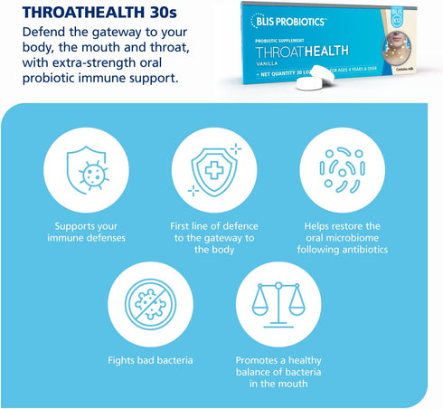 BLIS Probiotics ThroatHealth Oral Probiotics k12, 2.5 Billion Cfu, Throat Immunity Support & Oral Health for Adults &