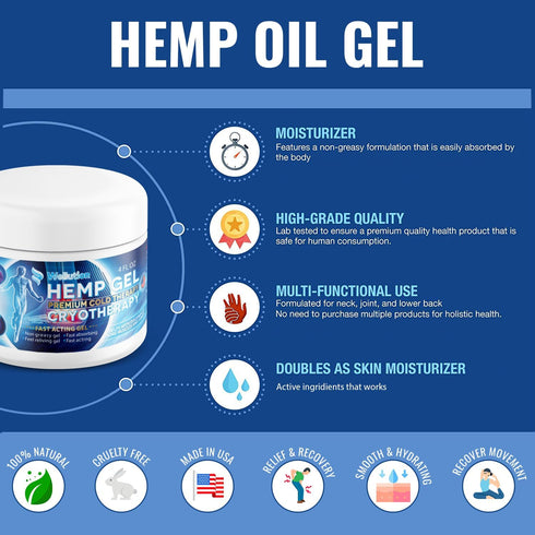 Hemp Gel Cryotherapy - High Strength Hemp Oil Formula for Soothe Feet, Knees, Back, Shoulders - Made in USA