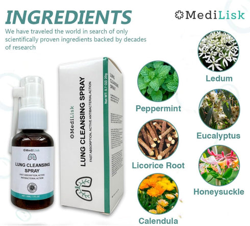 Lung Cleansing Spray for Respiratory Support, Mucus Relief, All Natural, Hypoallergenic - 1 Fl Ounce (Pack of 2)