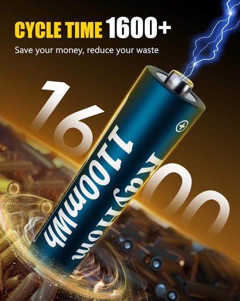 RayHom 4 Pack 1100mWh 1.5V 1600+ AAA Lithium Rechargeable Batteries, High Capacity, Constant Output, Cycles
