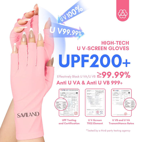 Saviland UV Gloves for Nails, UPF200+ Professional Fingerless Gloves for Manicures, Protects Hands from UV Harm