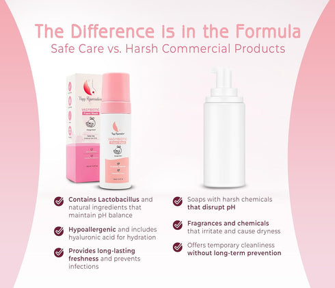VAGYBIOTIC Cleansing Foam for Health & Wellness