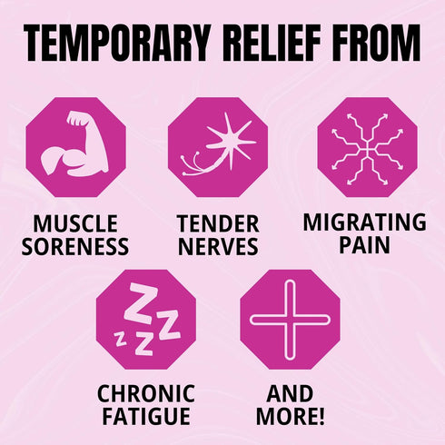 Fibromyalgia Relief for Temporary Muscle Soreness, Discomfort, Tenderness, Joint Pain, Difficulty Moving