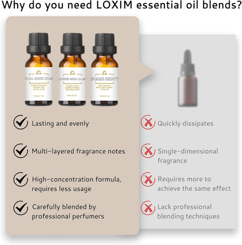 Set 3, LOXIM Sweet Dreamscape Essential Oil Blends, Pure Natural Essential Oils of Fragrance Oil Perfect