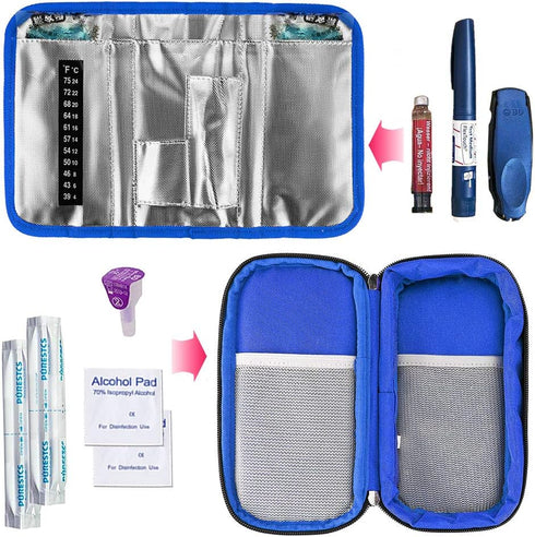 YOUSHARES Insulin Cooler Travel Case - Portable Diabetic Insulated Organizer Bag for Insulin Pen and Supplies with 2