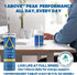 Jet Lag Relief Tablets, Berry-Flavored Effervescent Multivitamin with Pycnogenol, Travel Supplement for Hydration &