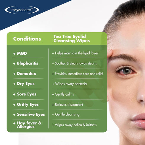 The Eye Doctor Tea Tree Eyelid Wipes, 40 Cleansing Lid Wipes for Dry Eye Blepharitis MGD & Demodex
