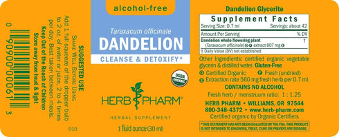 Herb Pharm Dandelion Alcohol-Free 1 oz Liquid