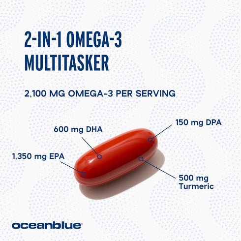 Oceanblue Professional Omega-3 2100 with Turmeric - 60 Count, Triple Strength Burpless Fish Oil for Heart Health