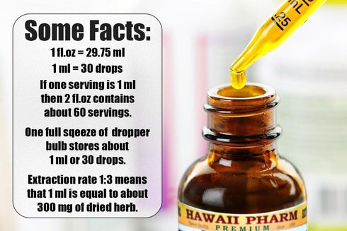 Saw Palmetto Alcohol-Free Liquid Extract, Organic Saw Palmetto (Serenoa Repens) Dried Berry Glycerite, 2 fl. oz, Hawaii