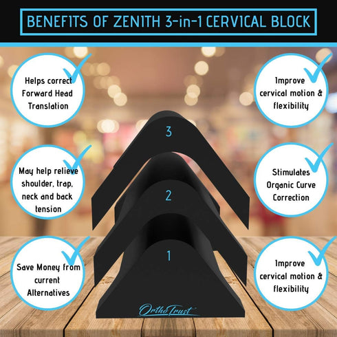 Zenith Cervical Traction Orthotic Neck Corrector, 3-in-1 Device for Physical Therapy