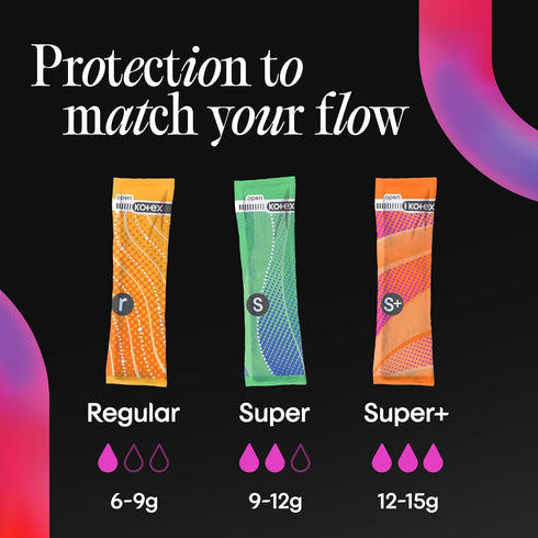 Multipack 90 Count (Packaging U by Kotex Click Compact Tampons, Regular/Super, Unscented, May Vary)