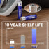 AAA Batteries 24 Pack, Alkaline Triple AAA Batteries High-Performance AAA Batteries with Ultra Long-Lasting Power for Household Device