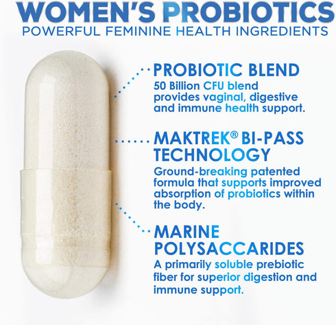 Women Probiotics for Digestive Health - 50 Billion CFU - 120 Capsules for Vaginal & Urinary Support