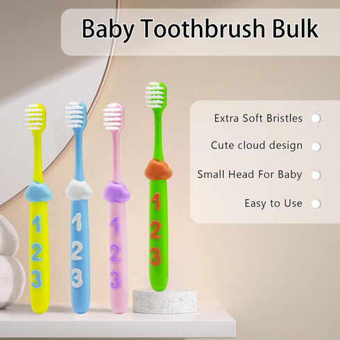 SNOWROSE 8 IPX7 2-12 Pcs Soft Bristles Kids Toothbrushes and Kids Electric Toothbrush U-Shaped Ultrasonic Waterproof