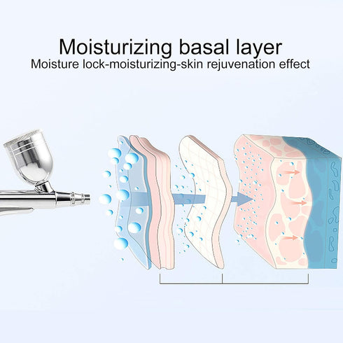 Professional Oxygen Facial Machine,Water Oxygen Sprayer,Portable Handheld Face Skin Moisturizing Nanos Spray Airbrush