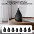 Ultrasonic Essential Oil Diffuser, Home Fragrance Aroma Diffuser with Auto Shut-Off, Color Change Night Light